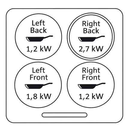 Built-In Electric Ceramic Hob - 4 Burners - 60 cm
